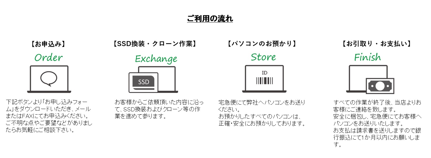 WebBankイメージ